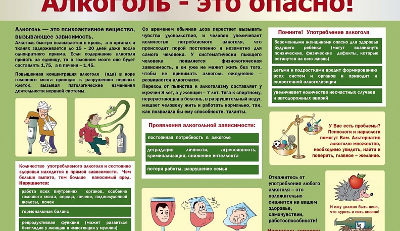 Потребление нелегальной и суррогатной алкогольной продукции опасно для здоровья!