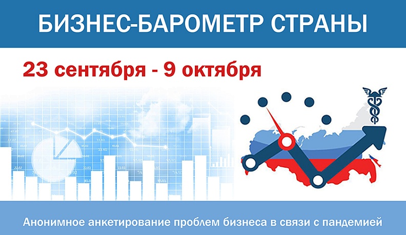 Стартовал четвертый этап проекта «Бизнес-барометр страны»