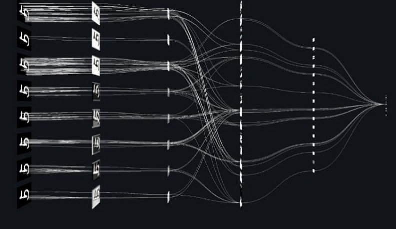 Четыре проекта из Калужской области получили гранты по программе «Старт» на выполнение научных исследований