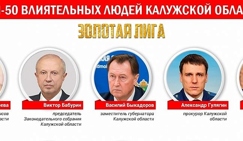 Эксперты составили рейтинг самых влиятельных деятелей области