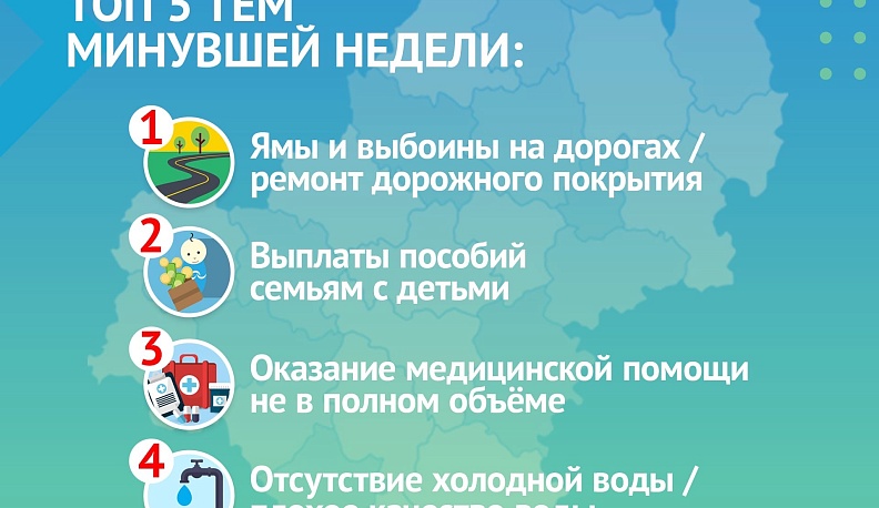 Калужан волнуют проблемы дорог и детских пособий