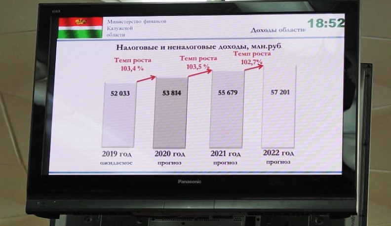 Бюджет следующего года сохранит социальную направленность