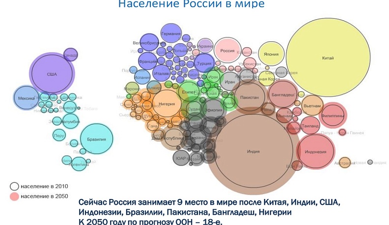 В Хлюстинской больнице стартовал пилотный проект «Репродуктивное здоровье»