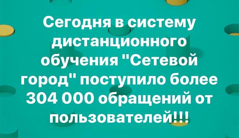Владислав Шапша подвел итог второго дня работы школ области в дистанционном режиме