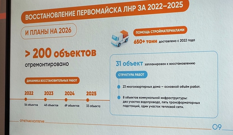  Владислав Шапша — калужским строителям и работникам ЖКХ: «Работа предстоит гигантская»