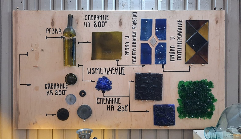 В Тарусе показывают шедевры из бутылок