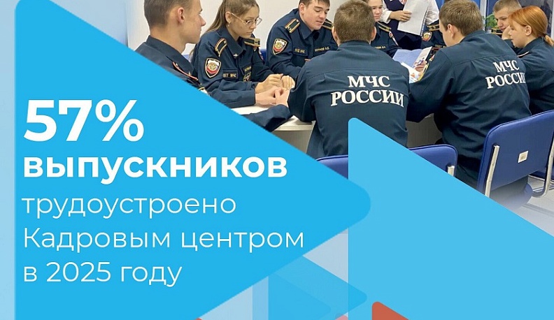 57% выпускников трудоустроились благодаря Кадровому центру Калужской области