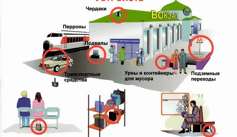 Действия при угрозе совершения террористического акта на транспорте
