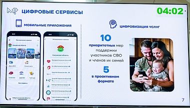 Владислав Шапша рассказал о внедрении современных цифровых решений в работу управлений