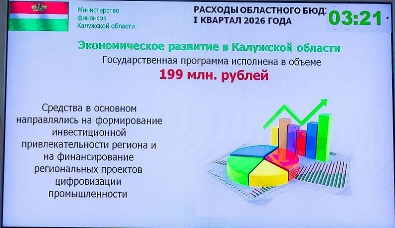 Экономика Калужской области сохраняет устойчивый рост по итогам первого квартала текущего года 